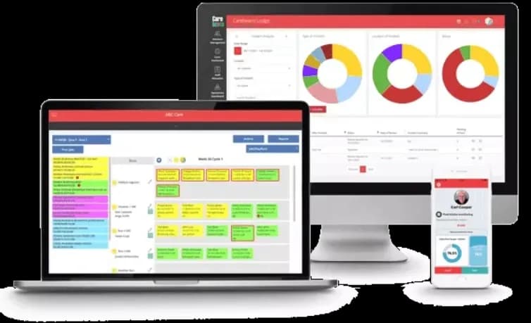 Carebeans: Digital Care Home Platform Acquired by Major Healthcare Services Group